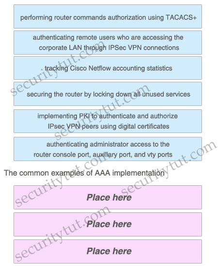 AAA_Implementation.jpg