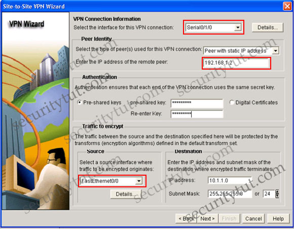 Security Device Manager SDM