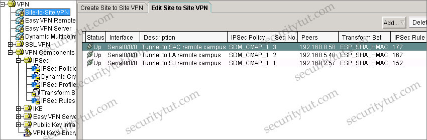IPsec-site-to-site_TabSite_to_site_VPN_scales.jpg